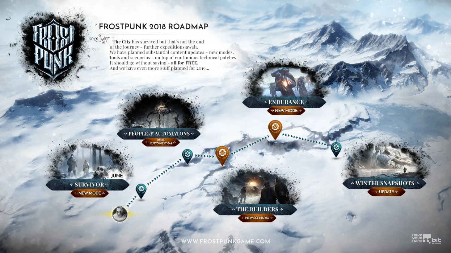 11 Bit Studios Lays Out Frostpunk DLC Plans