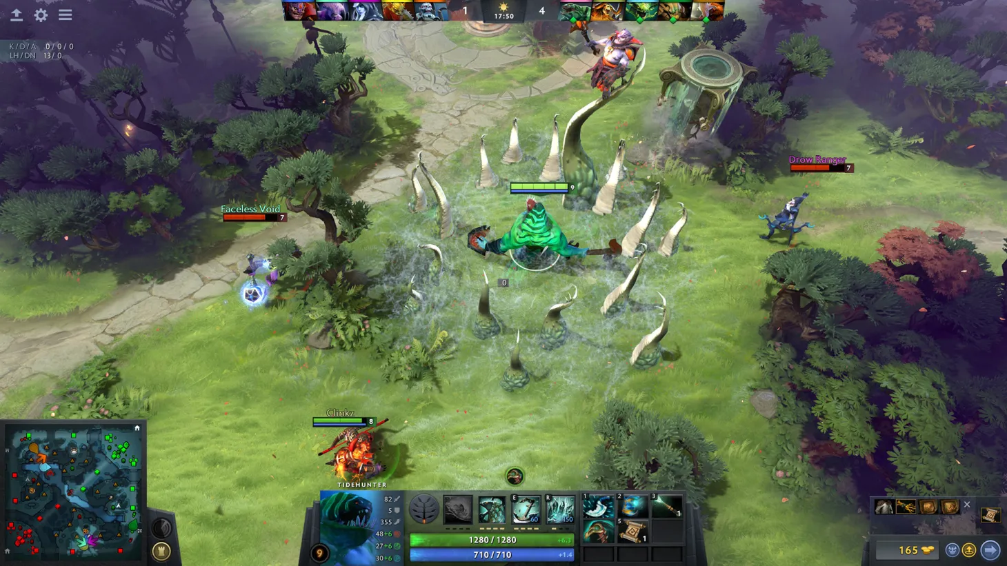 The Annual Return To Dota 2