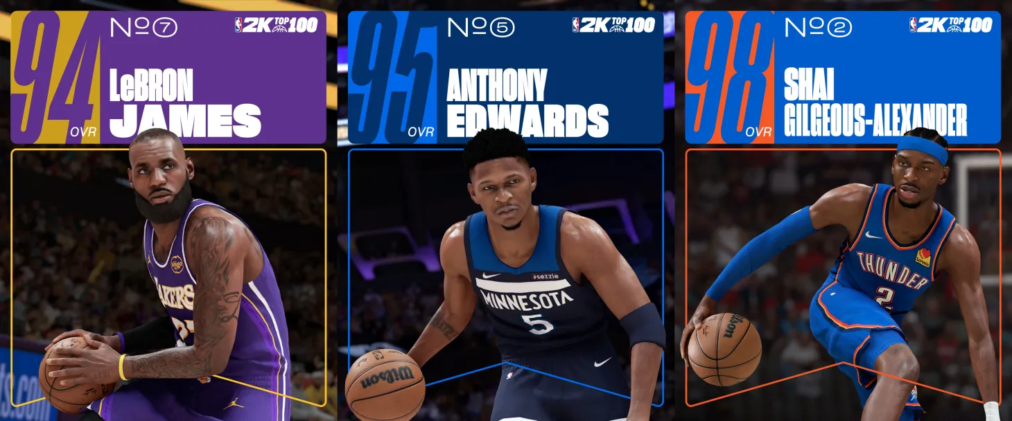 NBA 2K26's Highest-Rating Players Revealed, New MyGM And MyNBA Features Detailed