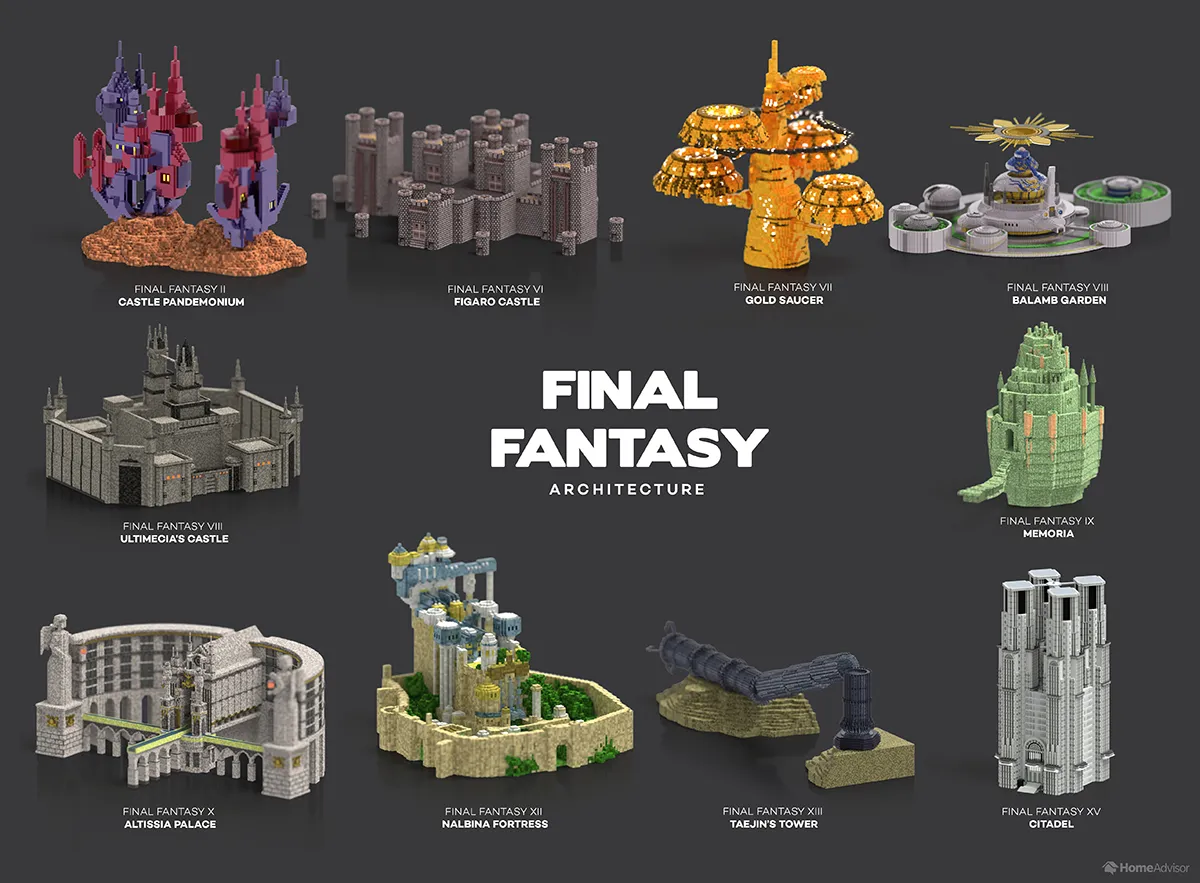 This Home-Advising Site  Commissioned Voxel-Art Renditions Of Video Game Architecture