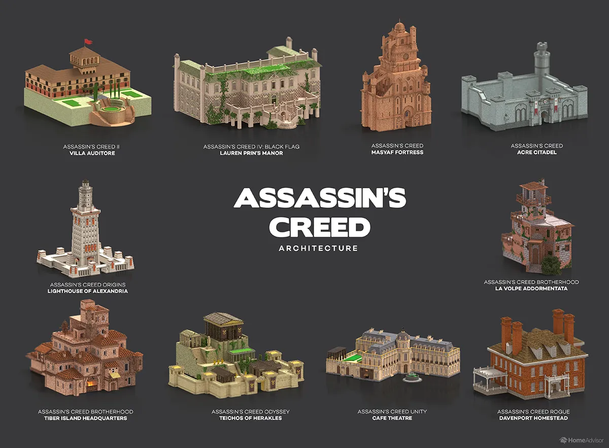 This Home-Advising Site  Commissioned Voxel-Art Renditions Of Video Game Architecture